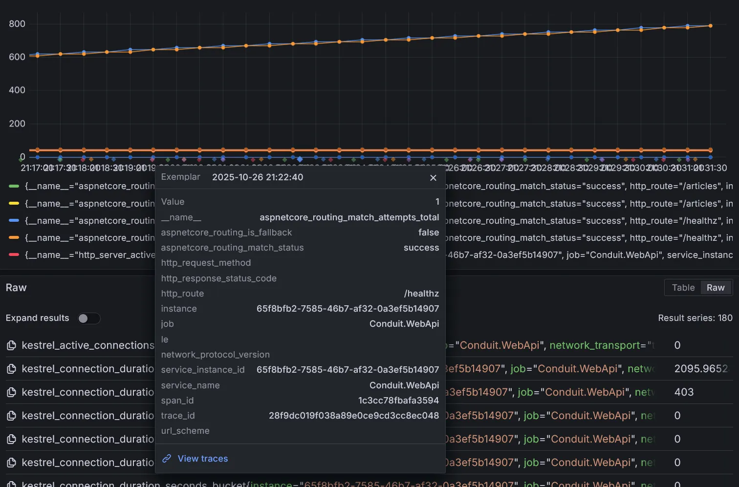 conduit-otlp-exemplars