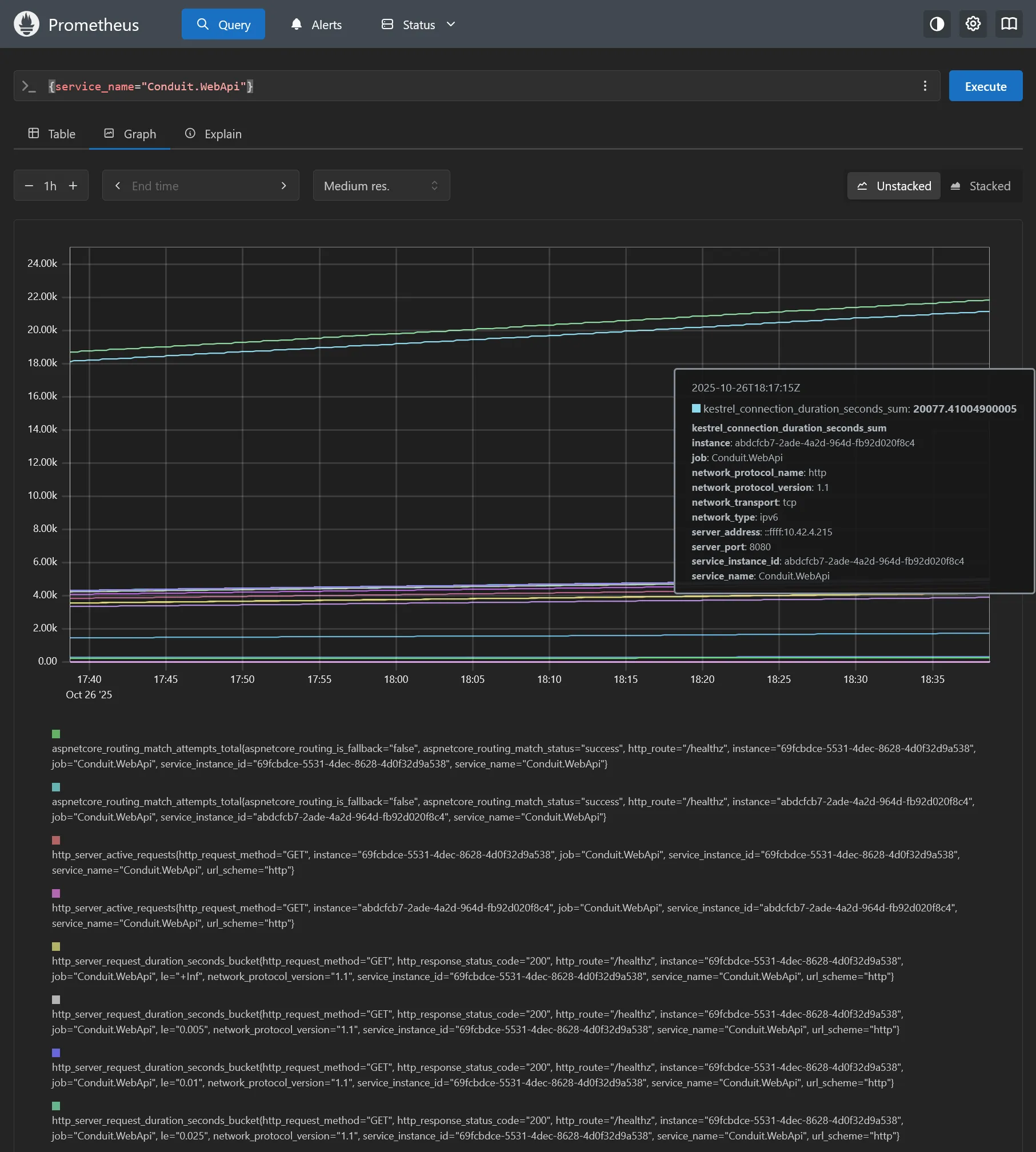 conduit-prometheus-query