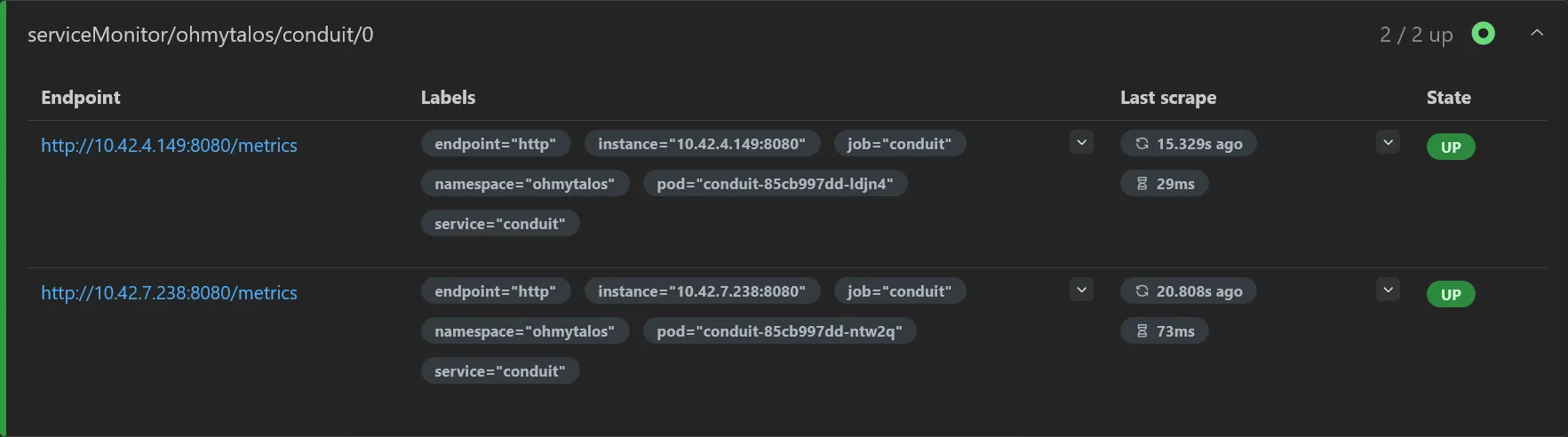 Conduit prometheus targets