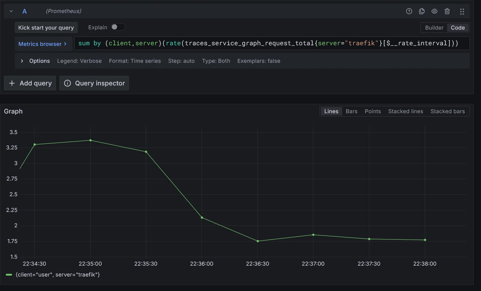 Drilldown trace to metrics