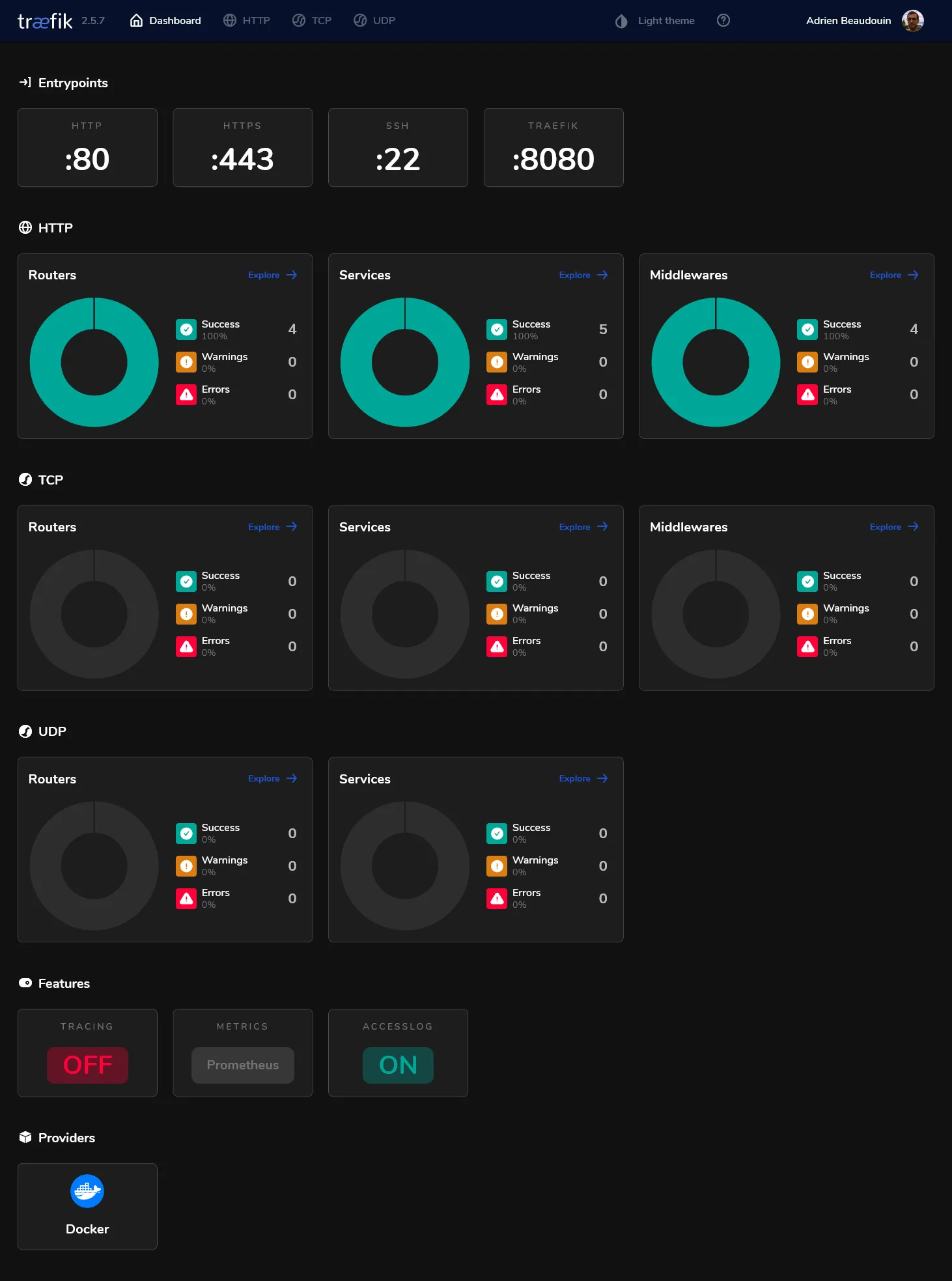 Traefik Dashboard